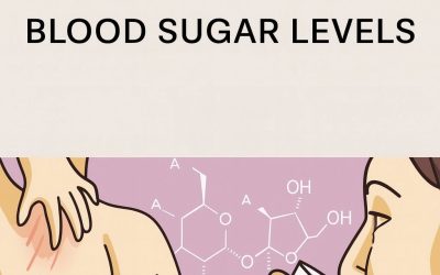 14 Symptoms That Indicate You Have Very High Blood Sugar Levels